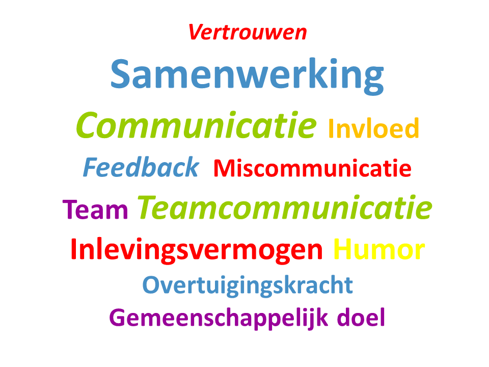 Teamcommunicatie; 8 Doeltreffende Tips Om Constructief En Plezier Met ...